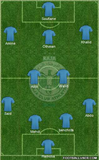 Raja Club Athletic Formation 2013