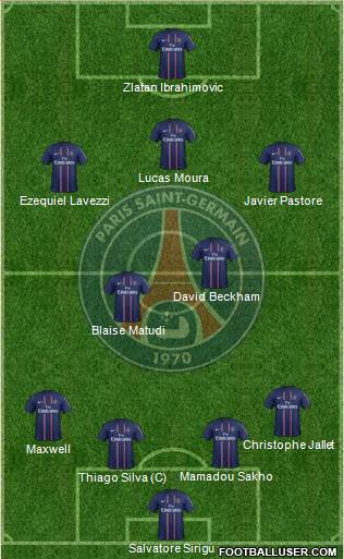 Paris Saint-Germain Formation 2013
