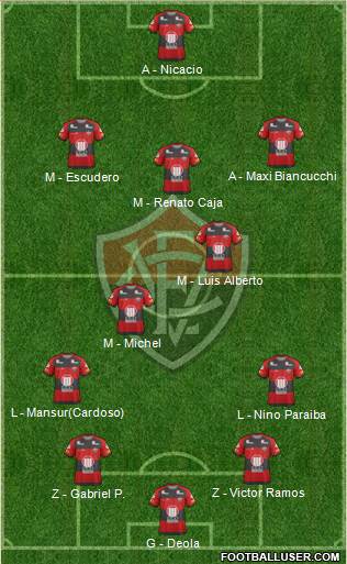 EC Vitória Formation 2013