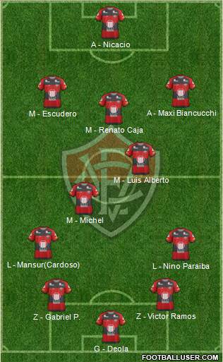 EC Vitória football formation