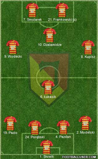 Jagiellonia Bialystok Formation 2013