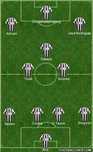 Newcastle United Formation 2013