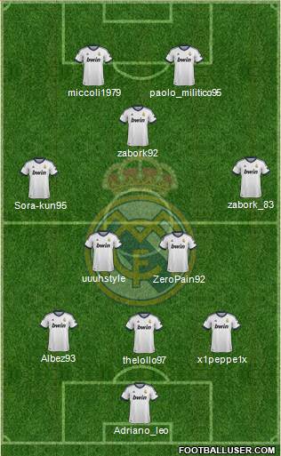 Real Madrid C.F. Formation 2013