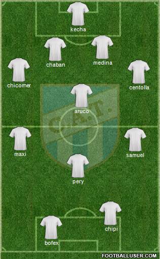 Atlético Tucumán Formation 2013