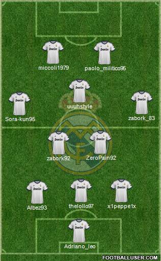 Real Madrid C.F. Formation 2013