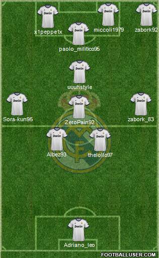 Real Madrid C.F. Formation 2013