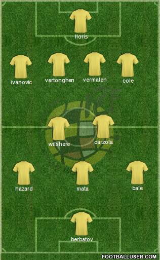 Spain Formation 2013