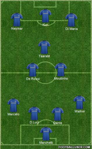 Chelsea Formation 2013