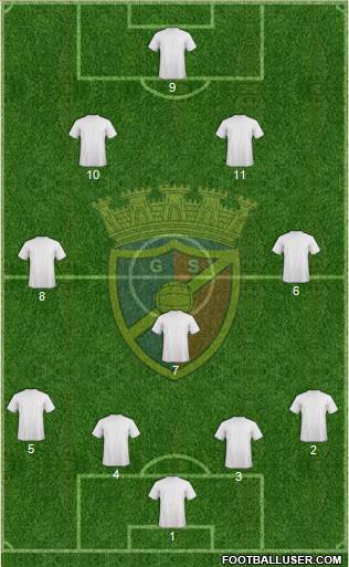 Gondomar Sport Clube Formation 2013