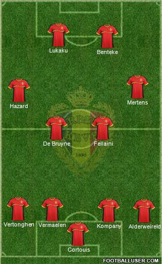 Belgium Formation 2013