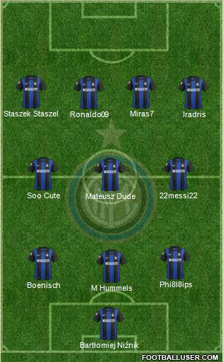 F.C. Internazionale Formation 2013