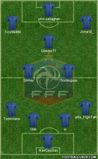 France Formation 2013