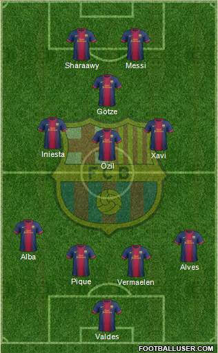 F.C. Barcelona Formation 2013