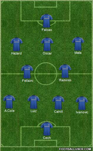 Chelsea Formation 2013
