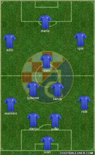 NK Dinamo Formation 2013