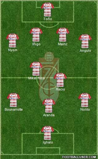Granada C.F. Formation 2013
