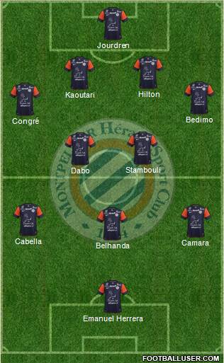 Montpellier Hérault Sport Club Formation 2013