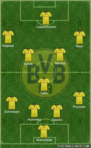 Borussia Dortmund Formation 2013