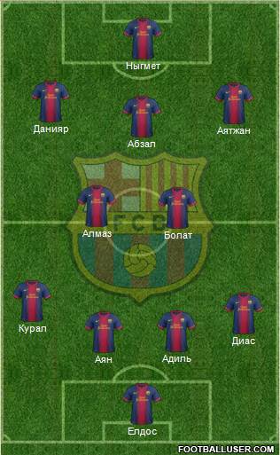 F.C. Barcelona Formation 2013