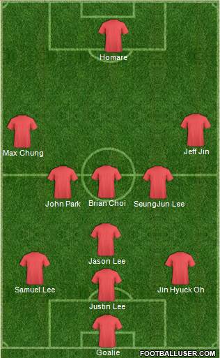 Liverpool Formation 2013