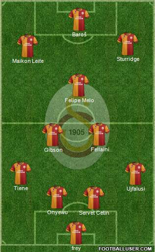 Galatasaray SK Formation 2013