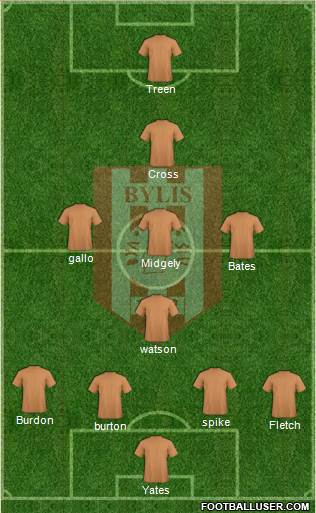 KS Bylis Ballsh 4-1-3-2 football formation