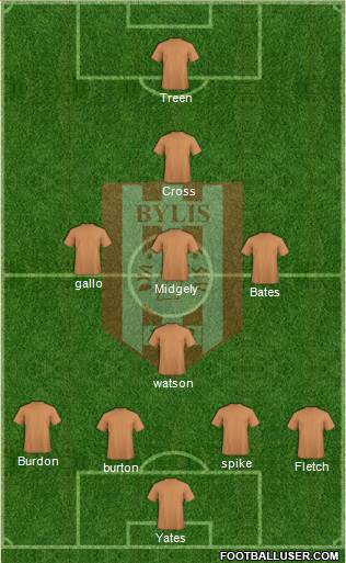 KS Bylis Ballsh football formation