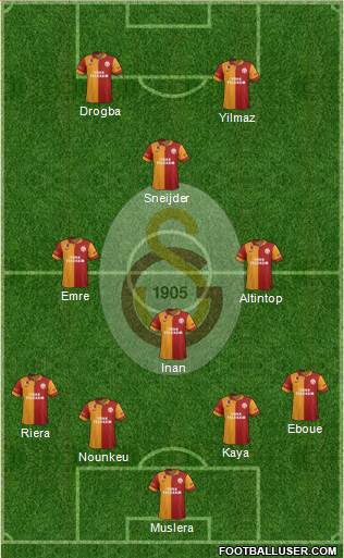 Galatasaray SK Formation 2013