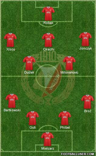 Widzew Lodz Formation 2013