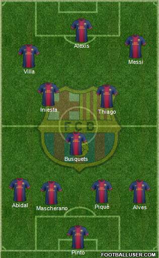 F.C. Barcelona Formation 2013