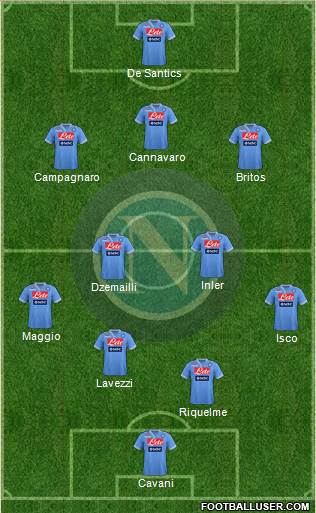 Napoli Formation 2013