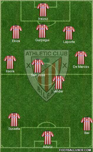 Athletic Club Formation 2013
