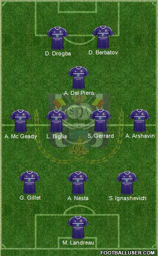 RSC Anderlecht Formation 2013