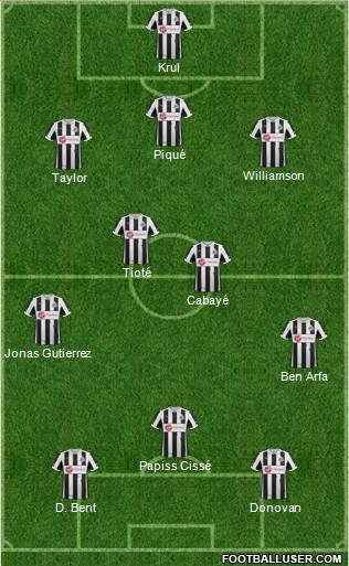 Newcastle United Formation 2013
