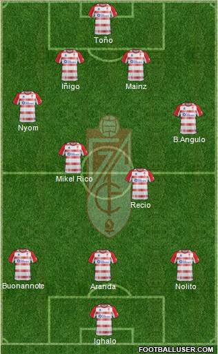Granada C.F. Formation 2013