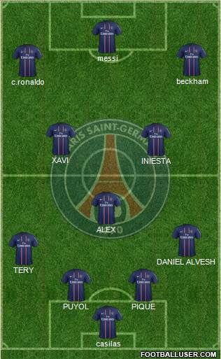Paris Saint-Germain Formation 2013