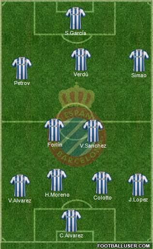 R.C.D. Espanyol de Barcelona S.A.D. Formation 2013