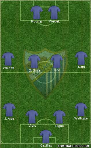 Málaga C.F. B Formation 2013