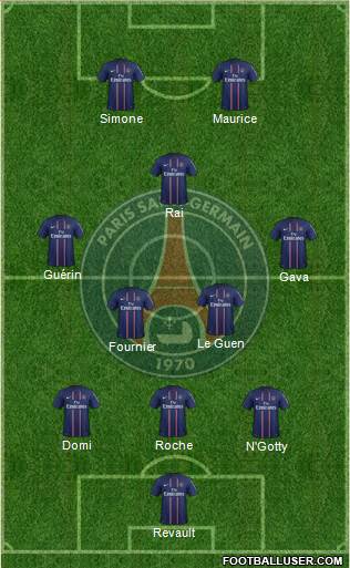 Paris Saint-Germain Formation 2013