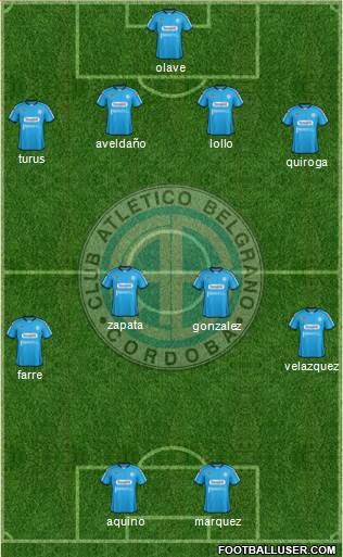 Belgrano de Córdoba Formation 2013