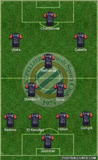 Montpellier Hérault Sport Club Formation 2013