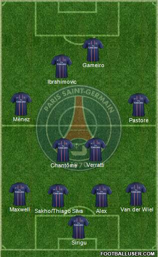 Paris Saint-Germain Formation 2013