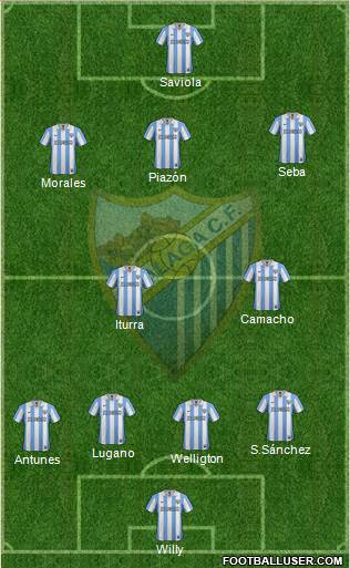 Málaga C.F., S.A.D. Formation 2013