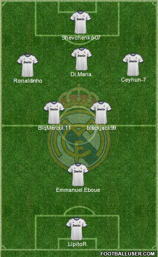 R. Madrid Castilla Formation 2013