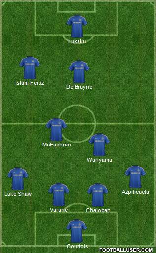 Chelsea Formation 2013