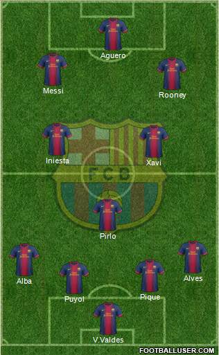 F.C. Barcelona Formation 2013