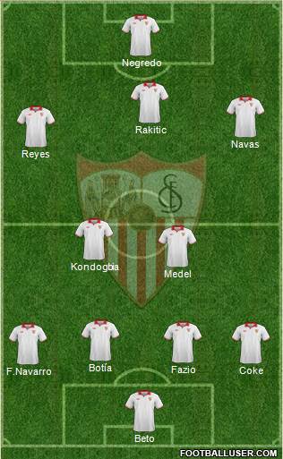 Sevilla F.C., S.A.D. Formation 2013