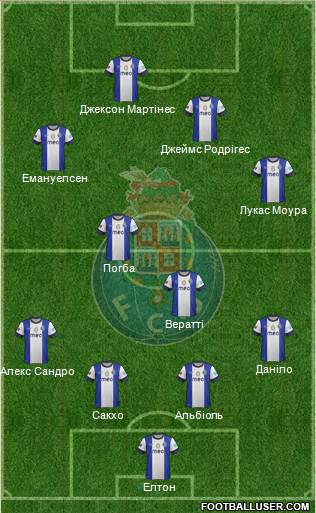 Futebol Clube do Porto - SAD Formation 2013