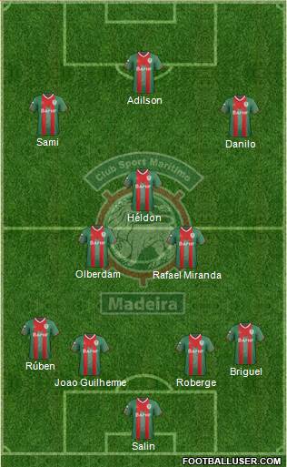 Clube Sport Marítimo - SAD Formation 2013