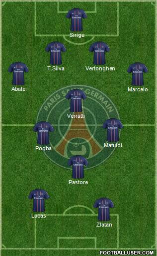 Paris Saint-Germain Formation 2013